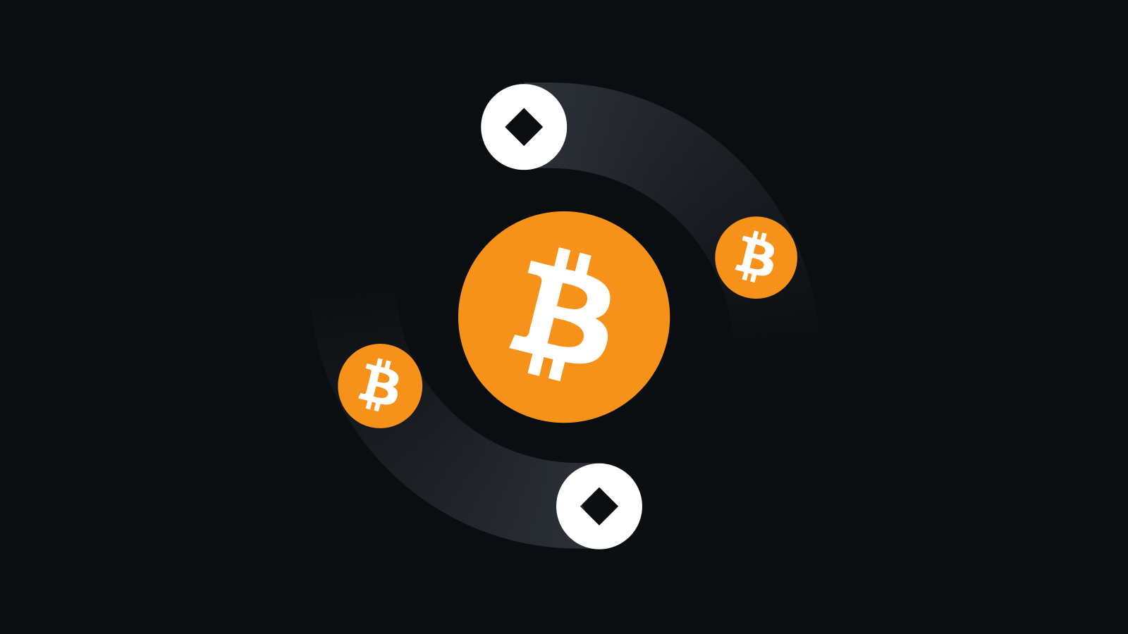 智能挖矿，收益随行